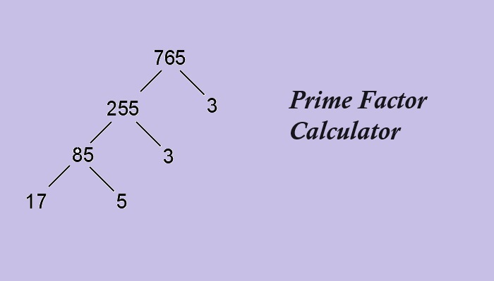 Prime Factorization Calculator | Decode Numbers – CoolCalculator