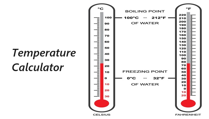 Temperature Converter | Switch Celsius, Fahrenheit, Kelvin - CoolCalculator