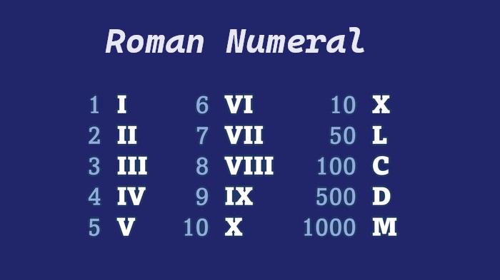 Roman Numeral Converter | Convert Numbers To Roman Numerals ...