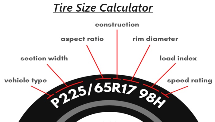 tire-calculator-perfect-fit-for-your-vehicle-coolcalculator